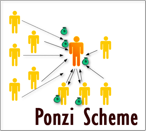 Bernard Madoff Ponzi scheme