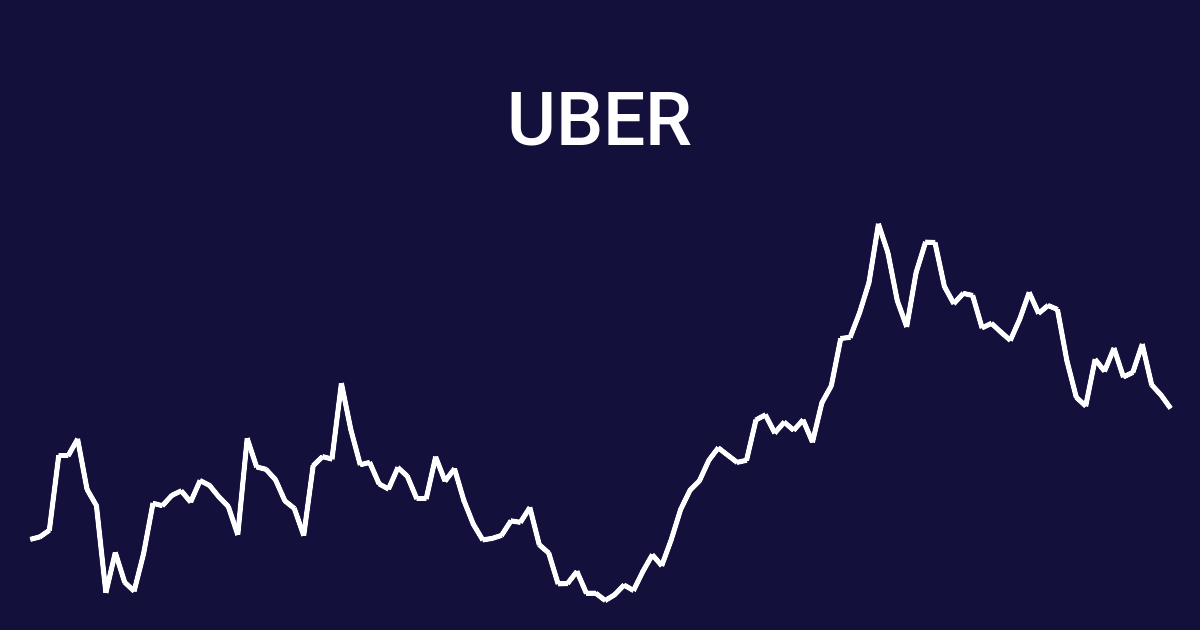 Uber Insider Trading