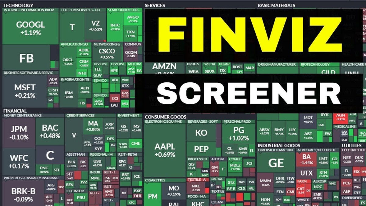 Finviz Insider Trading