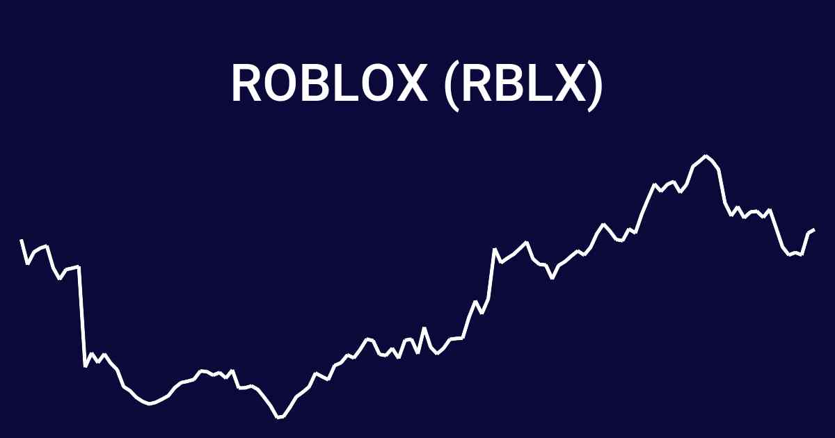 Roblox Insider Trading